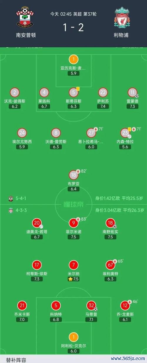 西媒：巴萨或今夏赴沪出战，有望对阵利物浦