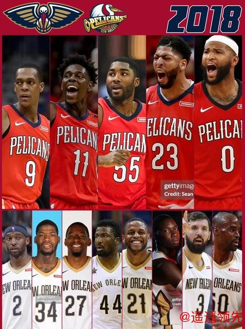 36胜负联盟垫底！鹈鹕养着两个顶薪伤病球员，拒绝重建，老鹰成最大赢家