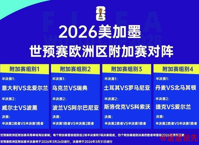 2026世界杯比分实时更新网站 2026世界杯比分实时更新网站