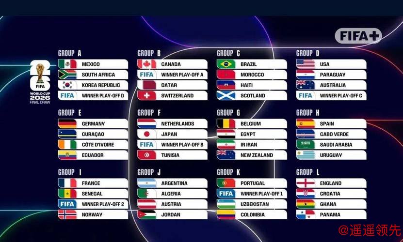 2026世界杯比分实时更新网站 2026世界杯比分实时更新网站