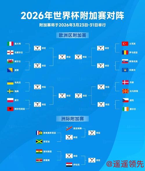 2026世界杯比分实时查询网页